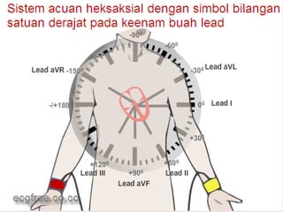Basic Cardiac Life Support
GADAR Medik Indonesia
 