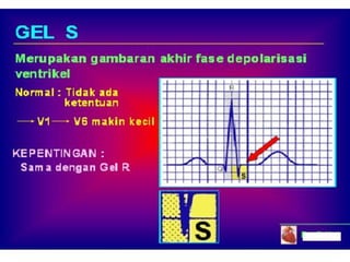 Basic Cardiac Life Support
GADAR Medik Indonesia
 