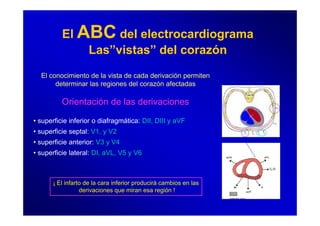 Ekg lectura | PDF
