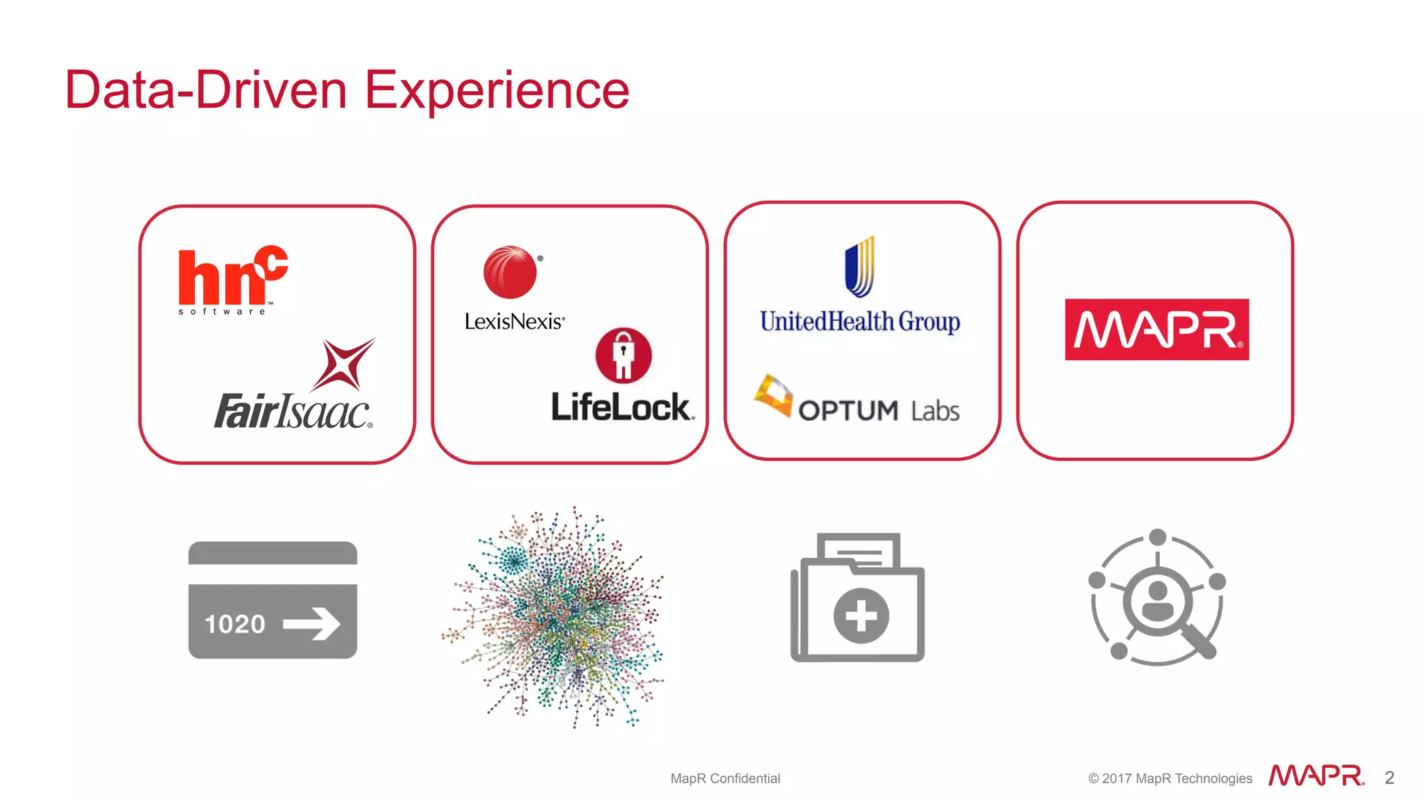 ®
© 2017 MapR Technologies 2® 2MapR Confidential
Data-Driven Experience
 