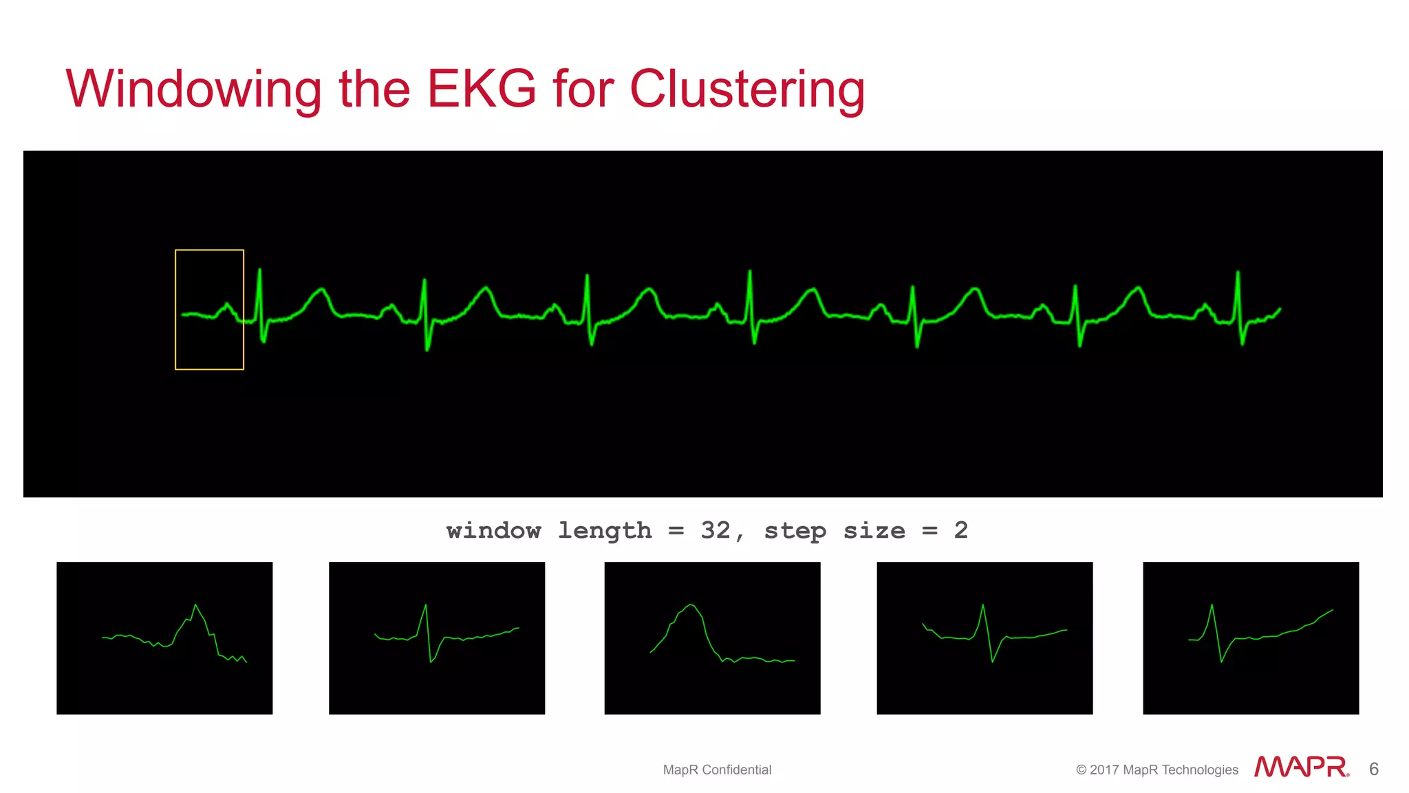 ®
© 2017 MapR Technologies 6® 6MapR Confidential
Windowing the EKG for Clustering
window length = 32, step size = 2
 