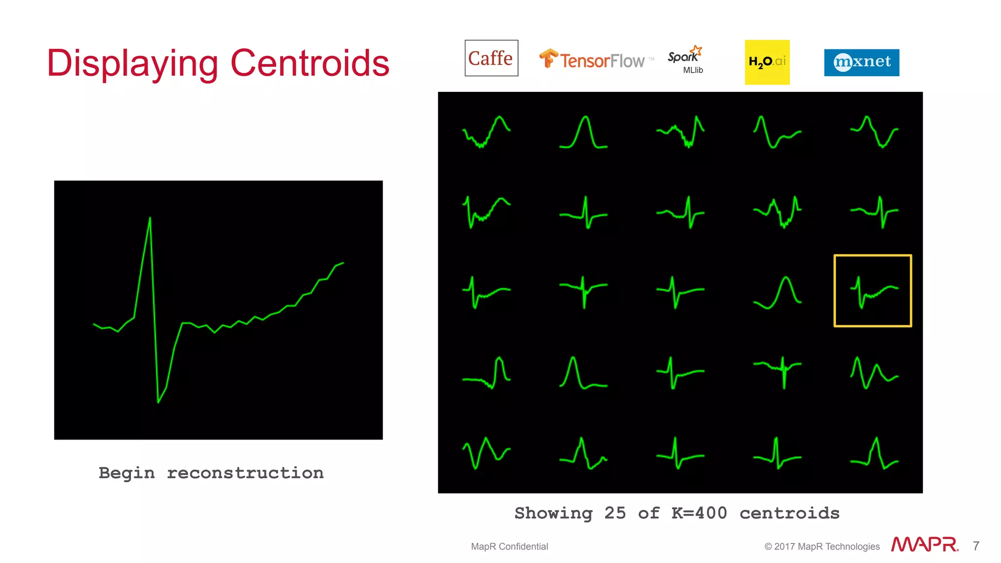 ®
© 2017 MapR Technologies 7® 7MapR Confidential
Displaying Centroids
Showing 25 of K=400 centroids
Begin reconstruction
 