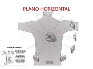 PLANO HORIZONTAL
 