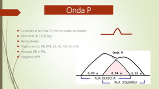 Onda P
 La amplitud no mas 2.5 mm en todas las edades.
 Normal 0.06 a 0.11 seg
 Redondeada
 Positiva en DI, DII, AVF, V2, V3, V4, V5 y V6
 Variable DIII y AVL
 Negativa AVR
AUR. DERECHA
AUR. IZQUIERDA
 