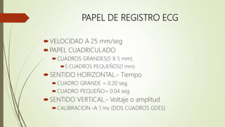 PAPEL DE REGISTRO ECG
VELOCIDAD A 25 mm/seg
PAPEL CUADRICULADO
CUADROS GRANDES(5 X 5 mm)
5 CUADROS PEQUEÑOS(1 mm)
SENTIDO HORIZONTAL.- Tiempo
CUADRO GRANDE = 0.20 seg.
CUADRO PEQUEÑO= 0.04 seg.
SENTIDO VERTICAL.- Voltaje o amplitud
CALIBRACION.-A 1 mv (DOS CUADROS GDES)
 