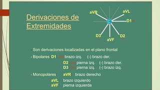 Derivaciones de
Extremidades
• Son derivaciones localizadas en el plano frontal
• Bipolares:D1: (+) brazo izq. (-) brazo der.
D2: (+) pierna izq. (-) brazo der.
D3: (+) pierna izq. (-) brazo izq.
• Monopolares: aVR: brazo derecho
aVL: brazo izquierdo
aVF: pierna izquierda
aVR aVL
aVF
D1
D2D3
C +
+ +
 