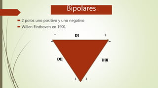Bipolares
 2 polos uno positivo y uno negativo
 Willen Einthoven en 1901
-
- -
+
+ +
DI
DII DIII
 