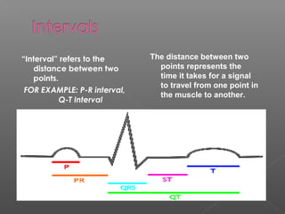 “Interval” refers to the
distance between two
points.
FOR EXAMPLE: P-R interval,
Q-T Interval
The distance between two
points represents the
time it takes for a signal
to travel from one point in
the muscle to another.
 