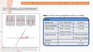 ABNORMAL VENTRICULAR CONDITIONS THAT CAUSE AXIS DEVIATION
LEFT VENTRICULAR HYPERTROPHY
 