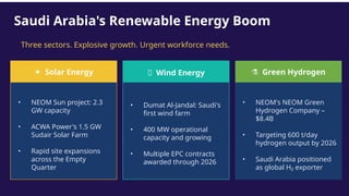Powering Workforce Productivity in Saudi Arabia’s Renewable Energy ...