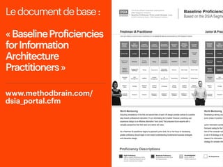 2424
Ledocumentdebase:
« BaselineProficiencies
forInformation
Architecture
Practitioners »
www.methodbrain.com/
dsia_porta...