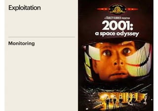 14
Monitoring
Exploitation
 