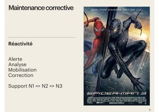 6
Alerte
Analyse
Mobilisation
Correction
Support N1 => N2 => N3
Maintenance corrective
Réactivité
 