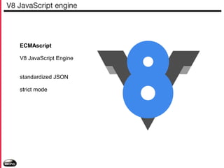 V8 JavaScript engine

ECMAscript
V8 JavaScript Engine
standardized JSON
strict mode

 
