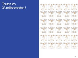 2323
Toutesles
33millisecondes!
 