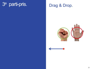 3131
3e parti-pris. Drag & Drop.
 