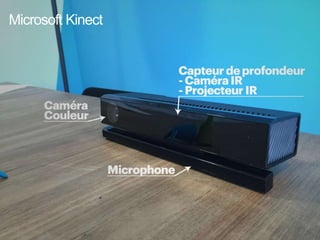 Kinect pour les développeurs Web