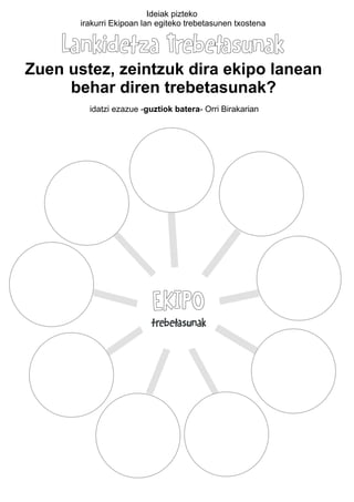 Lankidetza Trebetasunak
Ideiak pizteko
irakurri Ekipoan lan egiteko trebetasunen txostena
Zuen ustez, zeintzuk dira ekipo lanean
behar diren trebetasunak?
idatzi ezazue -guztiok batera- Orri Birakarian
EKIPO
trebetasunak
 