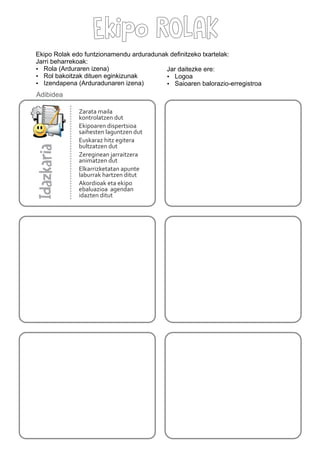 Ekipo ROLAK
Ekipo Rolak edo funtzionamendu arduradunak deﬁnitzeko txartelak:
Jarri beharrekoak:
Ÿ Rola (Arduraren izena)
Ÿ Rol bakoitzak dituen eginkizunak
Ÿ Izendapena (Arduradunaren izena)
Jar daitezke ere:
Ÿ Logoa
Ÿ Saioaren balorazio-erregistroa
Adibidea
Zarata maila
kontrolatzen dut
Ekipoaren dispertsioa
saihesten laguntzen dut
Euskaraz hitz egitera
bultzatzen dut
Zereginean jarraitzera
animatzen dut
Elkarrizketatan apunte
laburrak hartzen ditut
Akordioak eta ekipo
ebaluazioa agendan
idazten ditut
Idazkaria
......................................
 
