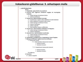 Irakaslearen gidaliburua: 3. zehaztapen maila
 