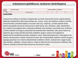 Irakaslearen gidaliburua: Jardueren deskribapena

Jarduera   Jarduera Tipologia                            Helburu didaktikoa   Taldekatzea
Zenbakia
      23                        Miatze-jarduera                  2                          TT

AZALPENA:

Jardueraren helburua denbora magnitudea aurretik aztertutako beste magnitudeekin
alderatuz desberdina dela ohartaraztea da. Luzera, masa eta edukiera sistema metriko
hamartarreko unitateak baliatuz neurtzen dira eta, ondorioz, unitate batetik beste
batera pasatzeko hamarren berreturak erabili behar dira. Denbora, aldiz, desberdina
da; sistema hirurogeitarreko unitateak erabiltzen dira denbora neurtzeko eta, ondorioz,
unitate batetik hurrengora pasatzeko 60 zenbakiarekin biderkatu edo zatitu behar da.
Aipamen gisa esatea denborarentzat erabiltzen dugun sistema hirurogeitarra
babiloniarrek zenbakikuntzarako erabiltzen zuten sistematik datorrela. Interesgarria da
ikaslea ohartaraztea unitate-sistemak hartzen den ereduarekiko aldatzen direla eta gaur
egungo gizartean ere sistema desberdinak erabiltzen direla. Jardueraren osagarri gida
aipa daiteke, adibidez, sistema bitarra. Sistema bitarrak 2ren berreturak erabiltzen ditu
sistema metriko hamartarreko hamarren berreturen ordez.
 