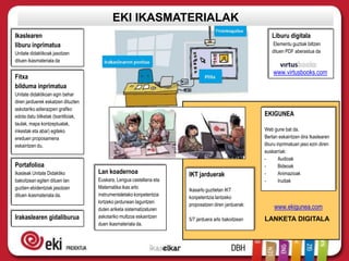 EKI IKASMATERIALAK
Ikaslearen                                                                                             Liburu digitala
liburu inprimatua                                                                                      Elementu guztiak biltzen
Unitate didaktikoak jasotzen                                                                           dituen PDF aberastua da
dituen ikasmateriala da

                                                                                                        www.virtusbooks.com
Fitxa
bilduma inprimatua
Unitate didaktikoan egin behar
diren jarduerek eskatzen dituzten
askotariko adierazpen grafiko
edota datu bilketak (txantiloiak,                                                                   EKIGUNEA
taulak, mapa kontzeptualak,
inkestak eta abar) egiteko                                                                          Web gune bat da.
ereduen proposamena                                                                                 Bertan eskaintzen dira Ikaslearen
eskaintzen du.                                                                                      liburu inprimatuan jaso ezin diren
                                                                                                    euskarriak:
                                                                                                    -       Audioak
Portafolioa                                                                                         -       Bideoak
Ikasleak Unitate Didaktiko          Lan koadernoa                    IKT jarduerak                  -       Animazioak
bakoitzean egiten dituen lan        Euskara, Lengua castellana eta                                  -       Irudiak
guztien ebidentziak jasotzen        Matematika ikas arlo
                                                                     Ikasarlo guztietan IKT
dituen ikasmateriala da.            instrumentaletako konpetentzia
                                                                     konpetentzia lantzeko
                                    lortzeko jardunean laguntzen
                                                                     proposatzen diren jarduerak:        www.ekigunea.com
                                    duten ariketa sistematizaturen
Irakaslearen gidaliburua            askotariko multzoa eskaintzen
                                                                     5/7 jarduera arlo bakoitzean   LANKETA DIGITALA
                                    duen ikasmateriala da.
 