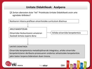 Unitate Didaktikoak: Azalpena
 Zertan aberasten dute “eki” Proiektuko Unitate Didaktikoek orain arte
  egindako ibilbidea?

Ikaslearen irteera-profilean oinarritutako curriculum diseinua


ARLO BAKOITZEAN
Oinarrizko Hezkuntzaren amaieran              Arloko oinarrizko konpetentzia
ikasleak lortzea espero dena



UNITATE DIDAKTIKOA
Oinarrizko konpetentzia metadiziplinarrak integratuz, arloko oinarrizko
konpetentziaren deribazio-prozesuaren ondorioz zehaztutako konpetentzia
jakin baten lorpena bideratzen duen tresna.
 