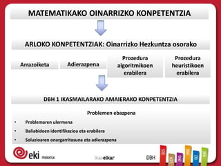 MATEMATIKAKO OINARRIZKO KONPETENTZIA


     ARLOKO KONPETENTZIAK: Oinarrizko Hezkuntza osorako
                                                     Prozedura      Prozedura
    Arrazoiketa           Adierazpena              algoritmikoen   heuristikoen
                                                      erabilera     erabilera



              DBH 1 IKASMAILARAKO AMAIERAKO KONPETENTZIA

                                    Problemen ebazpena
•    Problemaren ulermena
•    Baliabideen identifikazioa eta erabilera
•    Soluzioaren onargarritasuna eta adierazpena
 