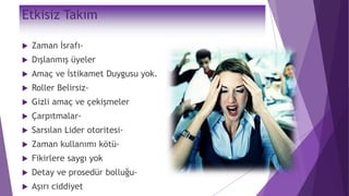 Etkisiz Takım
 Zaman İsrafı-
 Dışlanmış üyeler
 Amaç ve İstikamet Duygusu yok.
 Roller Belirsiz-
 Gizli amaç ve çekişmeler
 Çarpıtmalar-
 Sarsılan Lider otoritesi-
 Zaman kullanımı kötü-
 Fikirlere saygı yok
 Detay ve prosedür bolluğu-
 Aşırı ciddiyet
 