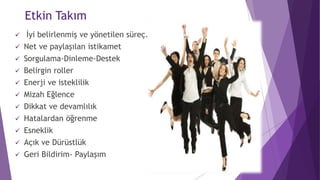 Etkin Takım
 İyi belirlenmiş ve yönetilen süreç.
 Net ve paylaşılan istikamet
 Sorgulama-Dinleme-Destek
 Belirgin roller
 Enerji ve isteklilik
 Mizah Eğlence
 Dikkat ve devamlılık
 Hatalardan öğrenme
 Esneklik
 Açık ve Dürüstlük
 Geri Bildirim- Paylaşım
 