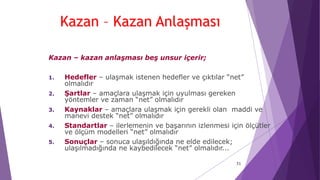 Kazan – Kazan Anlaşması
Kazan – kazan anlaşması beş unsur içerir;
1. Hedefler – ulaşmak istenen hedefler ve çıktılar “net”
olmalıdır
2. Şartlar – amaçlara ulaşmak için uyulması gereken
yöntemler ve zaman “net” olmalıdır
3. Kaynaklar – amaçlara ulaşmak için gerekli olan maddi ve
manevi destek “net” olmalıdır
4. Standartlar – ilerlemenin ve başarının izlenmesi için ölçütler
ve ölçüm modelleri “net” olmalıdır
5. Sonuçlar – sonuca ulaşıldığında ne elde edilecek;
ulaşılmadığında ne kaybedilecek “net” olmalıdır...
31
 