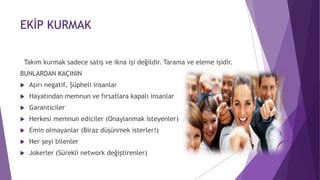 EKİP KURMAK
Takım kurmak sadece satış ve ikna işi değildir. Tarama ve eleme işidir.
BUNLARDAN KAÇININ
 Aşırı negatif, Şüpheli insanlar
 Hayatından memnun ve fırsatlara kapalı insanlar
 Garanticiler
 Herkesi memnun ediciler (Onaylanmak isteyenler)
 Emin olmayanlar (Biraz düşünmek isterler!)
 Her şeyi bilenler
 Jokerler (Sürekli network değiştirenler)
 