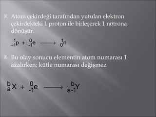 Atom çekirdeği tarafından yutulan elektron çekirdekteki 1 proton ile birleşerek 1 nötrona dönüşür. Bu olay sonucu elementin atom numarası 1 azalırken; kütle numarası değişmez 