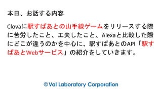 駅すぱあとの山手線ゲーム