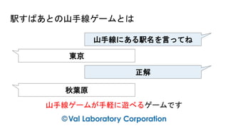 駅すぱあとの山手線ゲーム