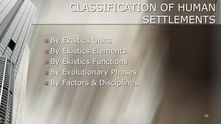 CLASSIFICATION OF HUMAN
SETTLEMENTS
By
 By
 By
 By
 By


Ekistics Units
Ekistics Elements
Ekistics Functions
Evolutionary Phases
Factors & Disciplines

10

 