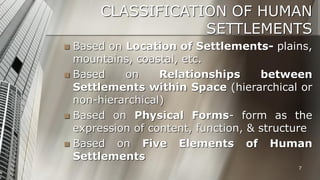 CLASSIFICATION OF HUMAN
SETTLEMENTS
Based on Location of Settlements- plains,
mountains, coastal, etc.
 Based
on
Relationships
between
Settlements within Space (hierarchical or
non-hierarchical)
 Based on Physical Forms- form as the
expression of content, function, & structure
 Based on Five Elements of Human
Settlements


7

 