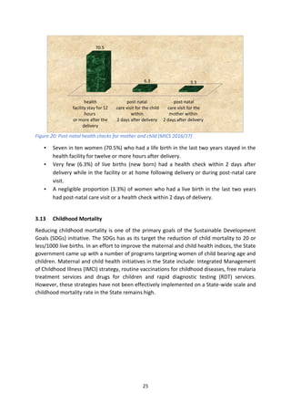 SITUATION OF WOMEN AND CHILDREN IN EKITI STATE (An Atlas of Social ...