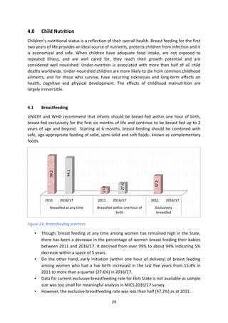 SITUATION OF WOMEN AND CHILDREN IN EKITI STATE (An Atlas of Social ...