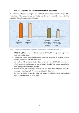 SITUATION OF WOMEN AND CHILDREN IN EKITI STATE (An Atlas of Social ...
