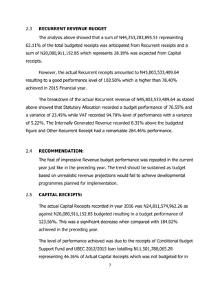 7
2.3 RECURRENT REVENUE BUDGET
The analysis above showed that a sum of N44,253,283,895.51 representing
62.11% of the total...