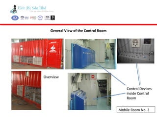 General View of the Control Room
Overview
Mobile Room No. 3
Control Devices
inside Control
Room
 