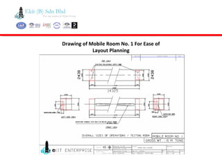 Drawing of Mobile Room No. 1 For Ease of
Layout Planning
 