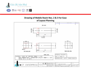 Drawing of Mobile Room Nos. 2 & 3 For Ease
of Layout Planning
 