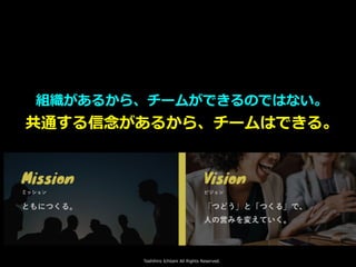 Toshihiro Ichitani All Rights Reserved.
組織があるから、チームができるのではない。
共通する信念があるから、チームはできる。
 