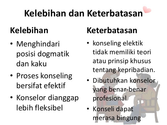 Pendekata Konseling Eklektik