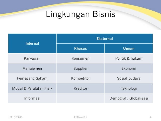 Trend mengikuti sistem perdagangan saham