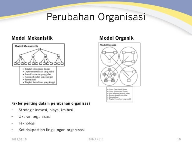 EKMA 4111: Modul 3