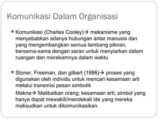 Komunikasi Dalam Organisasi
Komunikasi (Charles Cooley) mekanisme yang
menyebabkan adanya hubungan antar manusia dan
yang mengembangkan semua lambang pikiran,
bersama-sama dengan saran untuk menyiarkan dalam
ruangan dan merekamnya dalam waktu
Stoner, Freeman, dan gilbert (1996) proses yang
digunakan oleh individu untuk mencari kesamaan arti
melalui transmisi pesan simbolik
Makna Melibatkan orang; kesamaan arti; simbol yang
hanya dapat mewakili/mendekati ide yang mereka
maksudkan untuk dikomunikasikan.
 