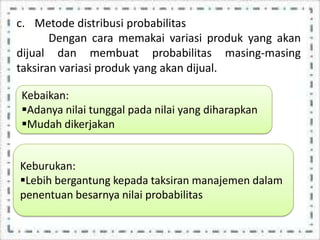 c. Metode distribusi probabilitas
Dengan cara memakai variasi produk yang akan
dijual dan membuat probabilitas masing-masing
taksiran variasi produk yang akan dijual.
Kebaikan:
Adanya nilai tunggal pada nilai yang diharapkan
Mudah dikerjakan
Keburukan:
Lebih bergantung kepada taksiran manajemen dalam
penentuan besarnya nilai probabilitas

 